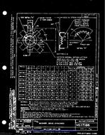 MIL MS17186A