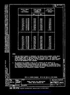 MIL MS17820