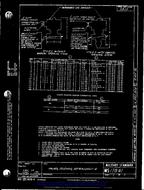 MIL MS17841C