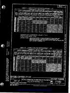 MIL MS17982C