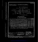 MIL MS17984F