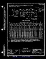 MIL MS17985F