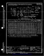 MIL MS17986F
