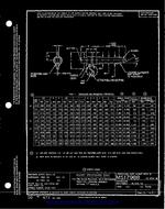 MIL MS17988D