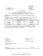 MIL MS18064A Notice 2 - Cancellation
