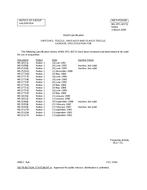 MIL MS18151J Notice 1 - Validation