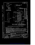 MIL MS18251B