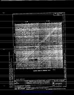 MIL MS18283A