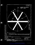MIL MS18291