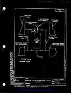 MIL MS18295