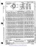 MIL MS19068A