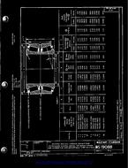 MIL MS19088A