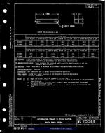 MIL MS20068A