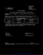MIL MS20068A Notice 2 - Cancellation