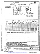 MIL MS20073B