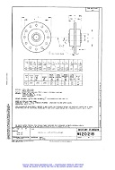 MIL MS20218B