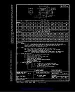 MIL MS20392F