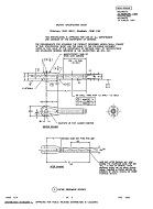 MIL MS20667E