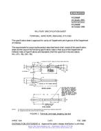 MIL MS20668F