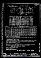 MIL MS21001