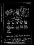 MIL MS21027P