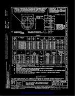 MIL MS21042K