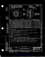 MIL MS21043D