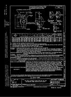 MIL MS21050D