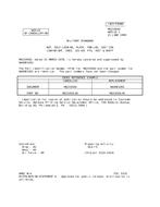 MIL MS21050D Notice 1 - Cancellation