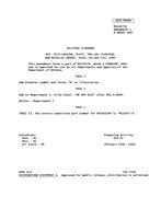 MIL MS21077H Amendment 1