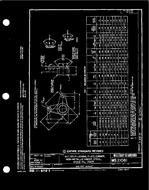 MIL MS21081C