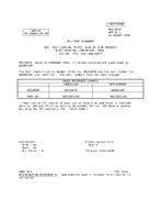 MIL MS21087B Notice 1 - Cancellation