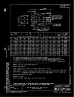 MIL MS21094