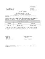 MIL MS21096C Notice 1 - Cancellation
