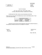 MIL MS21098 Notice 1 - Cancellation