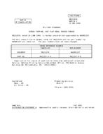 MIL MS21207A Notice 2 - Cancellation
