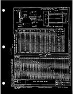 MIL MS21241D