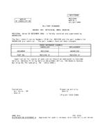 MIL MS21258A Notice 1 - Cancellation