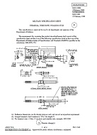 MIL MS21260K