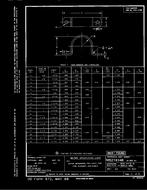 MIL MS21314B