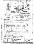 MIL MS21350H