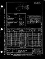 MIL MS21380B