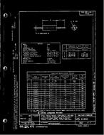 MIL MS21400A