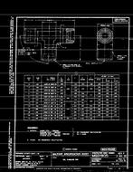 MIL MS21905F
