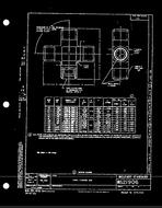 MIL MS21906E