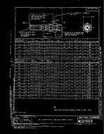 MIL MS21939D