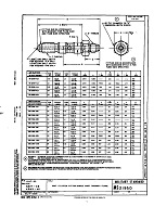 MIL MS21950A