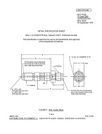 MIL MS21950B