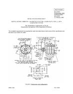MIL MS21995F