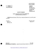 MIL MS22054A Notice 2 - Validation
